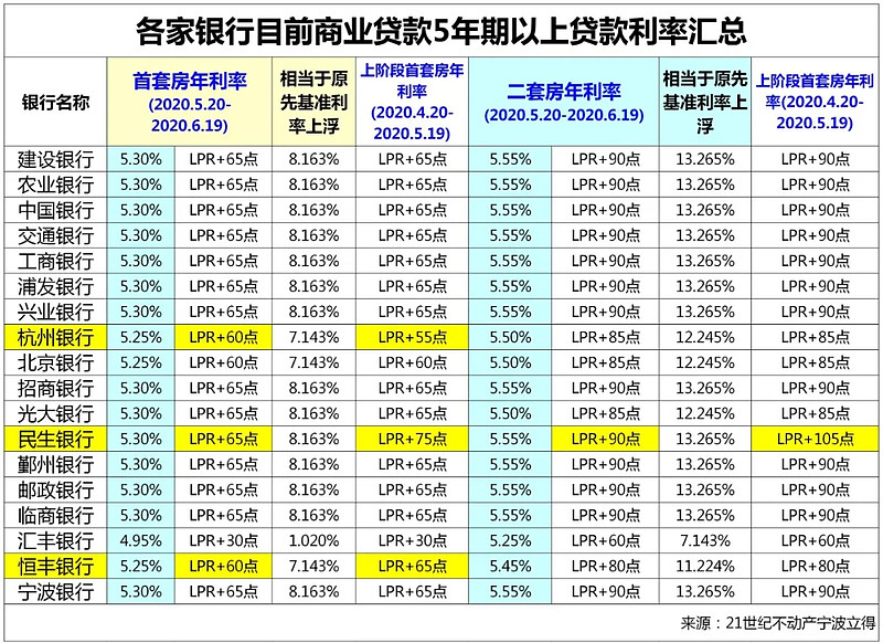 重庆私借-私人借钱-个人放款/2024最新放款电话